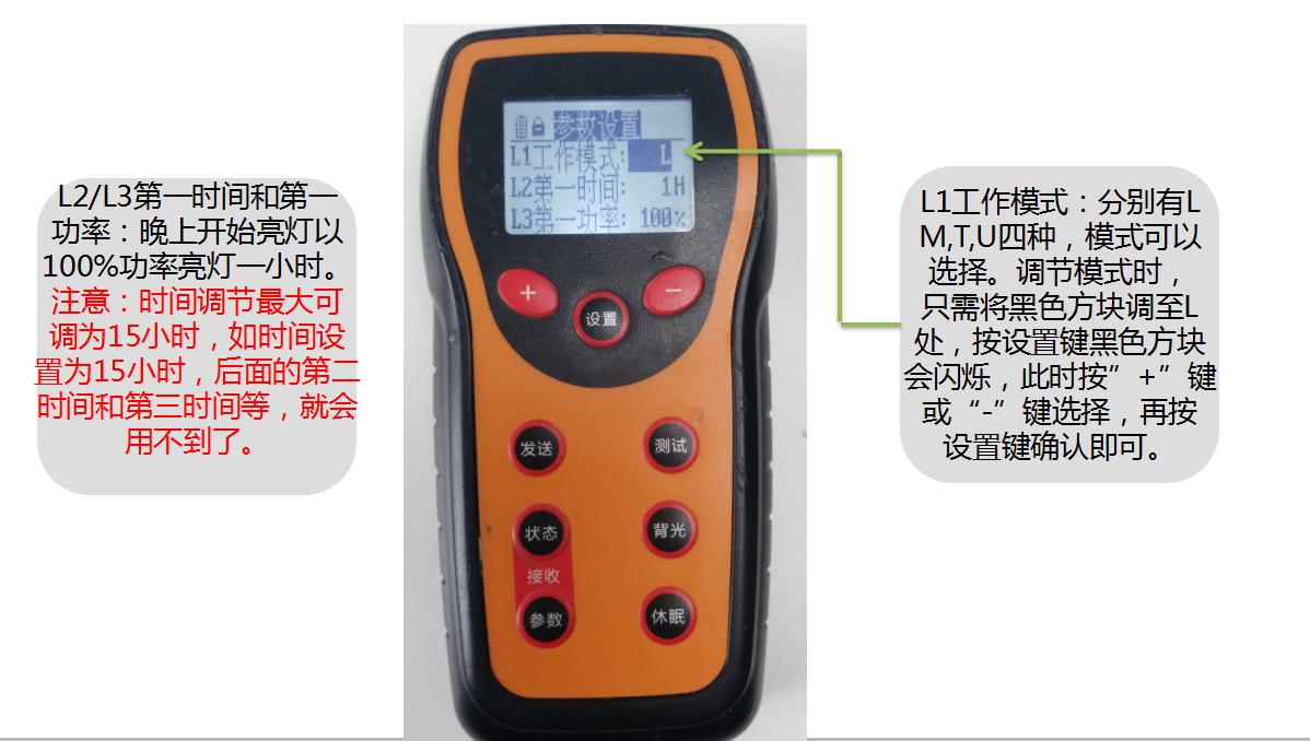 源碼太陽能路燈萬能遙控器的使用方法。