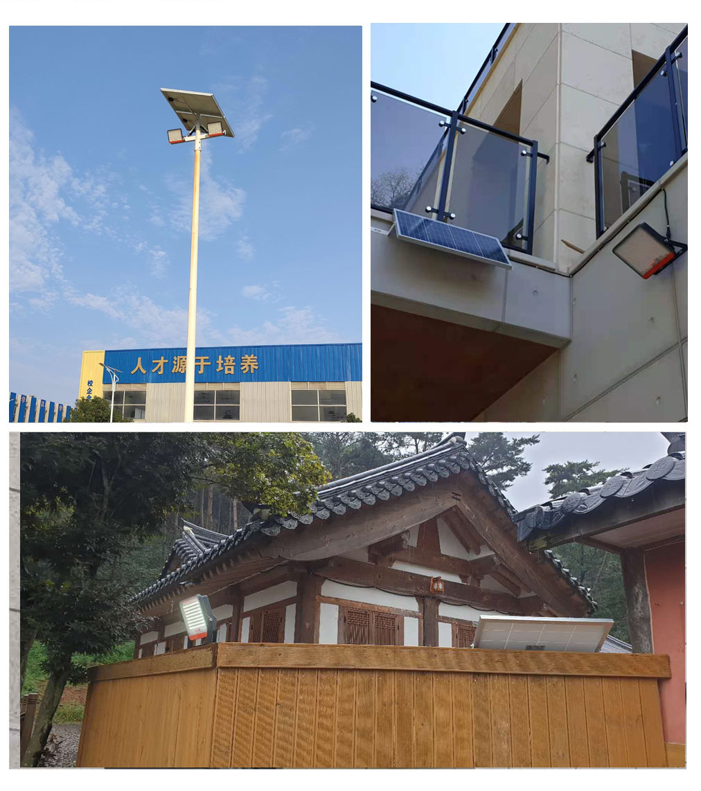 場景應用