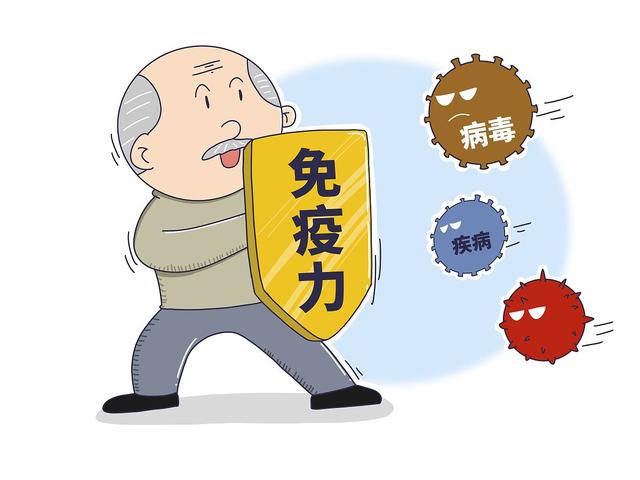 XBB來(lái)襲,你的身體做好準(zhǔn)備了嗎? XBB來(lái)襲,你的身體做好準(zhǔn)備了嗎?