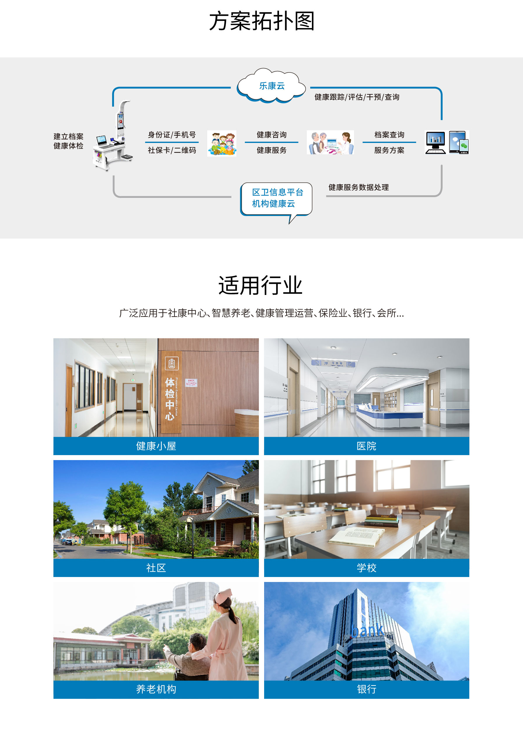 健康一體機 健康一體機